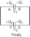 Capacitors | Physics Class 12 - NEET